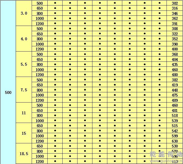 防爆电动滚筒