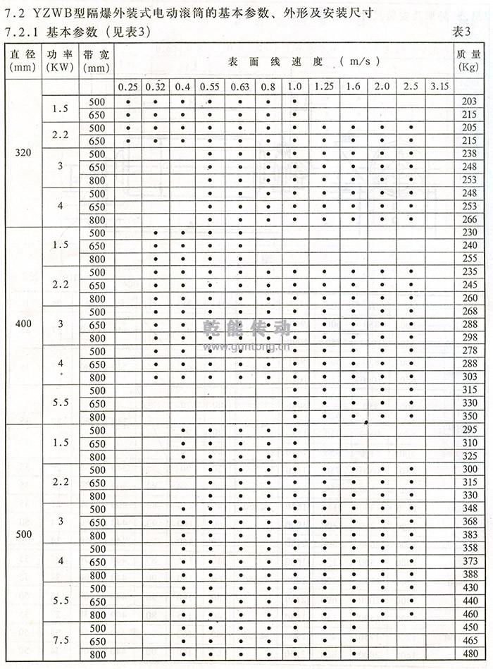 yzw07.jpg