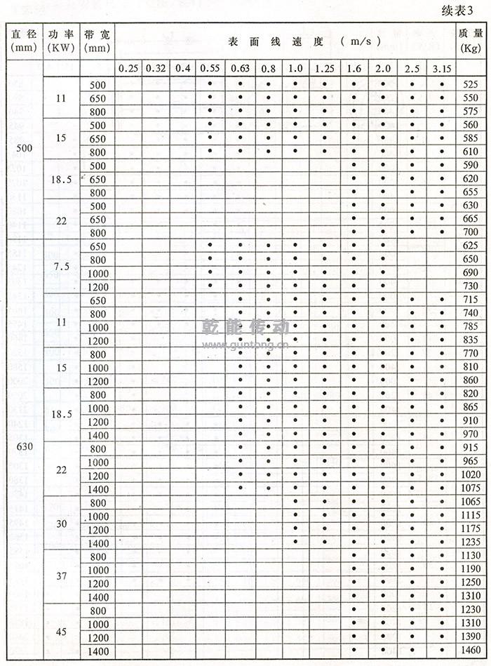 yzw08.jpg